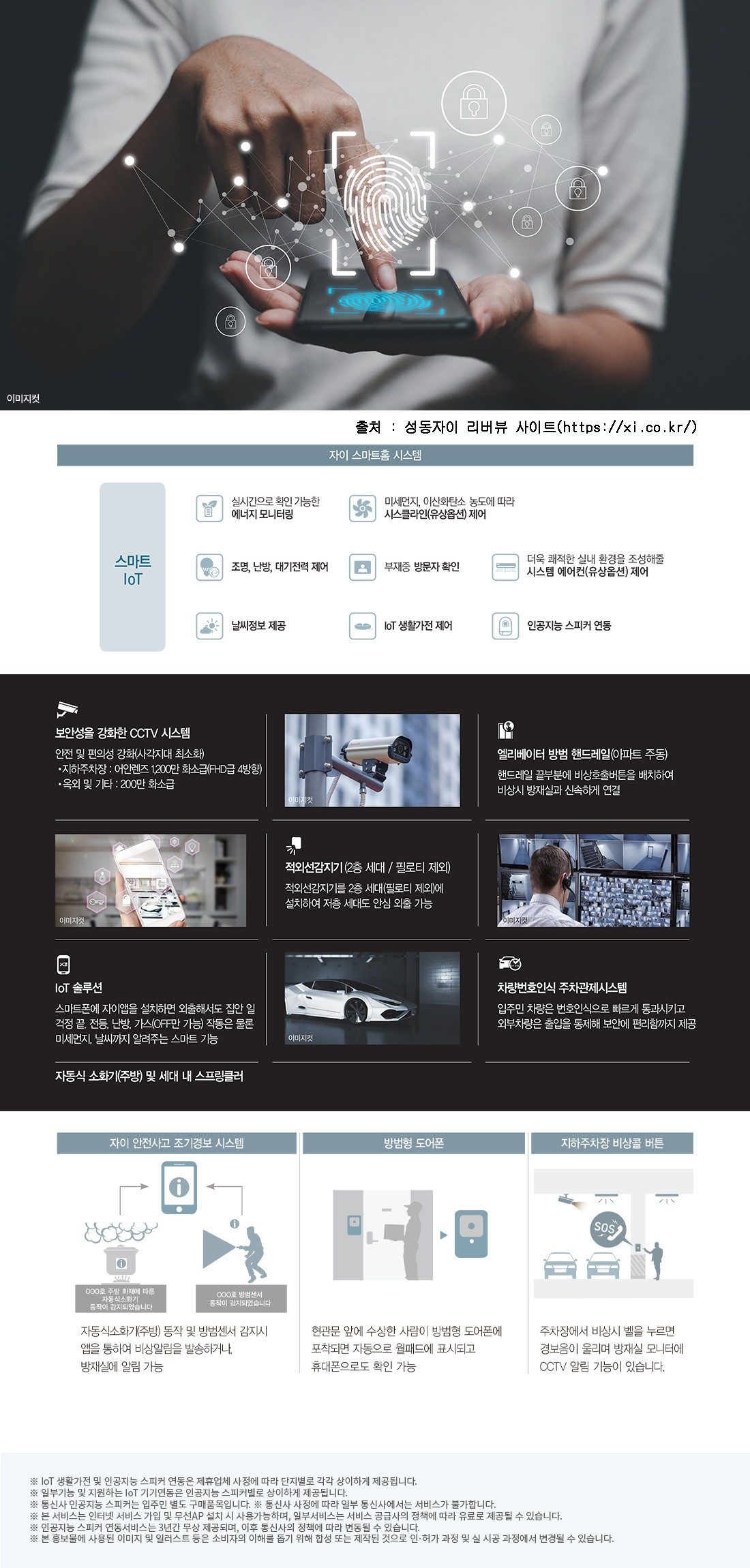성동자이 리버뷰 안전·스마트홈 — 자이 스마트홈 IoT, CCTV 1200만화소, 차량번호인식, 방범형 도어폰, 스프링클러